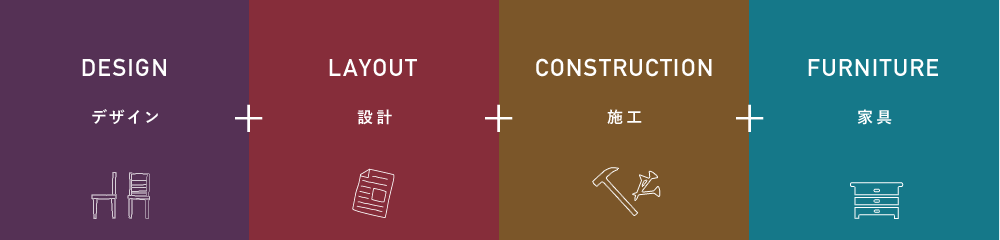 DESIGN デザイン + LAYOUT 設計 + CONSTRUCTION 施工 + FURNITURE 家具